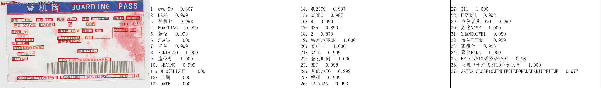 onnxOCR-基于PaddleOCR轻量级OCR工具 支持80多种语言 推理速度超快 onnxOCR-基于PaddleOCR轻量级OCR工具 支持80多种语言 推理速度超快
