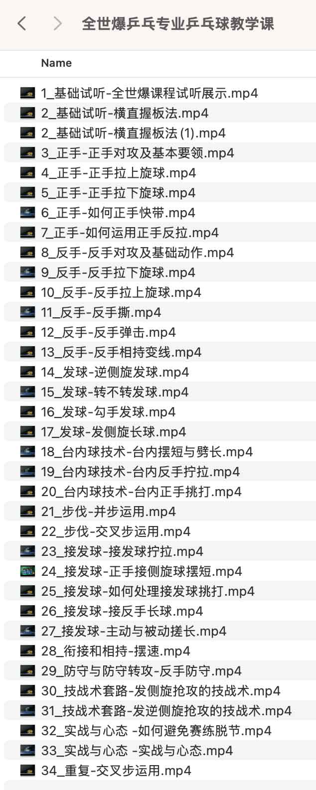 全世爆乒乓专业乒乓球教学课 全世爆乒乓专业乒乓球教学课