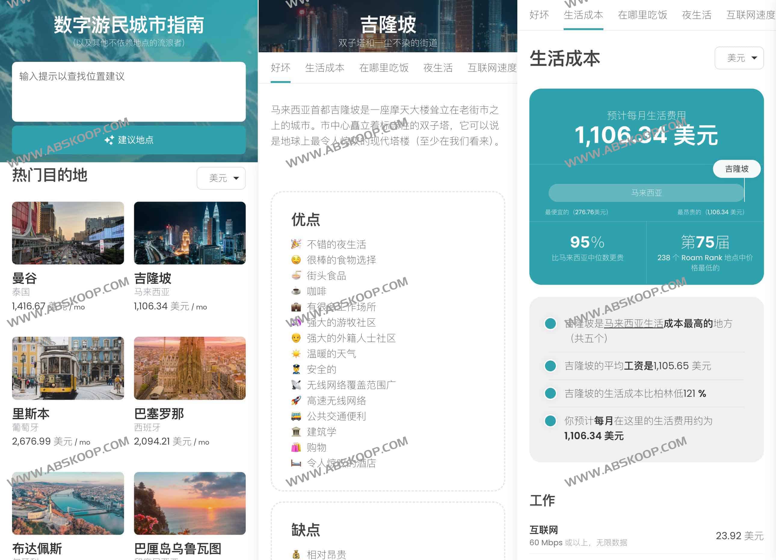 全球数字游民的城市指南-RoamRank 全球数字游民的城市指南-RoamRank