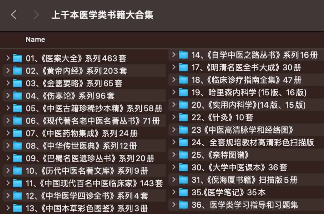 上千本医学类书籍大合集【48GB】 上千本医学类书籍大合集【48GB】
