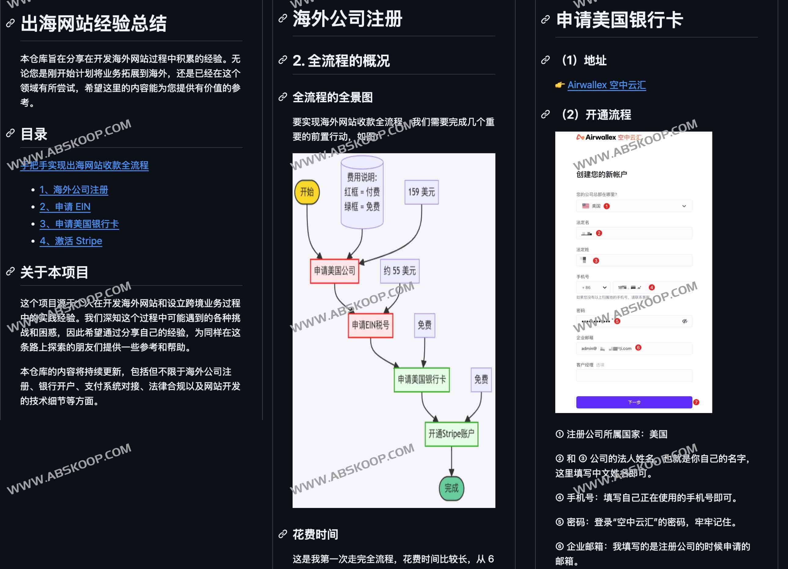 出海网站经验总结 手把手实现出海网站收款全流程:overseas-website-note 出海网站经验总结 手把手实现出海网站收款全流程:overseas-website-note