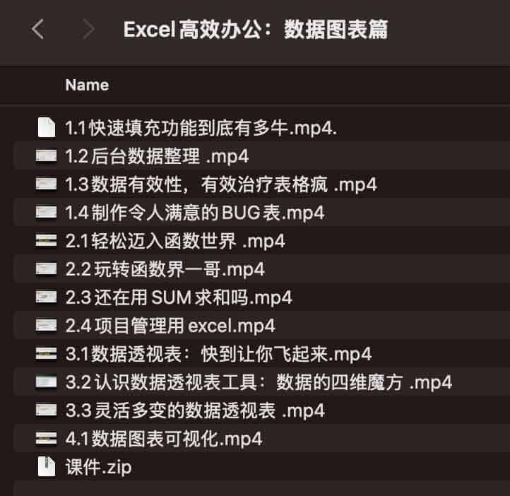 Excel高效办公:数据图表篇 Excel高效办公:数据图表篇
