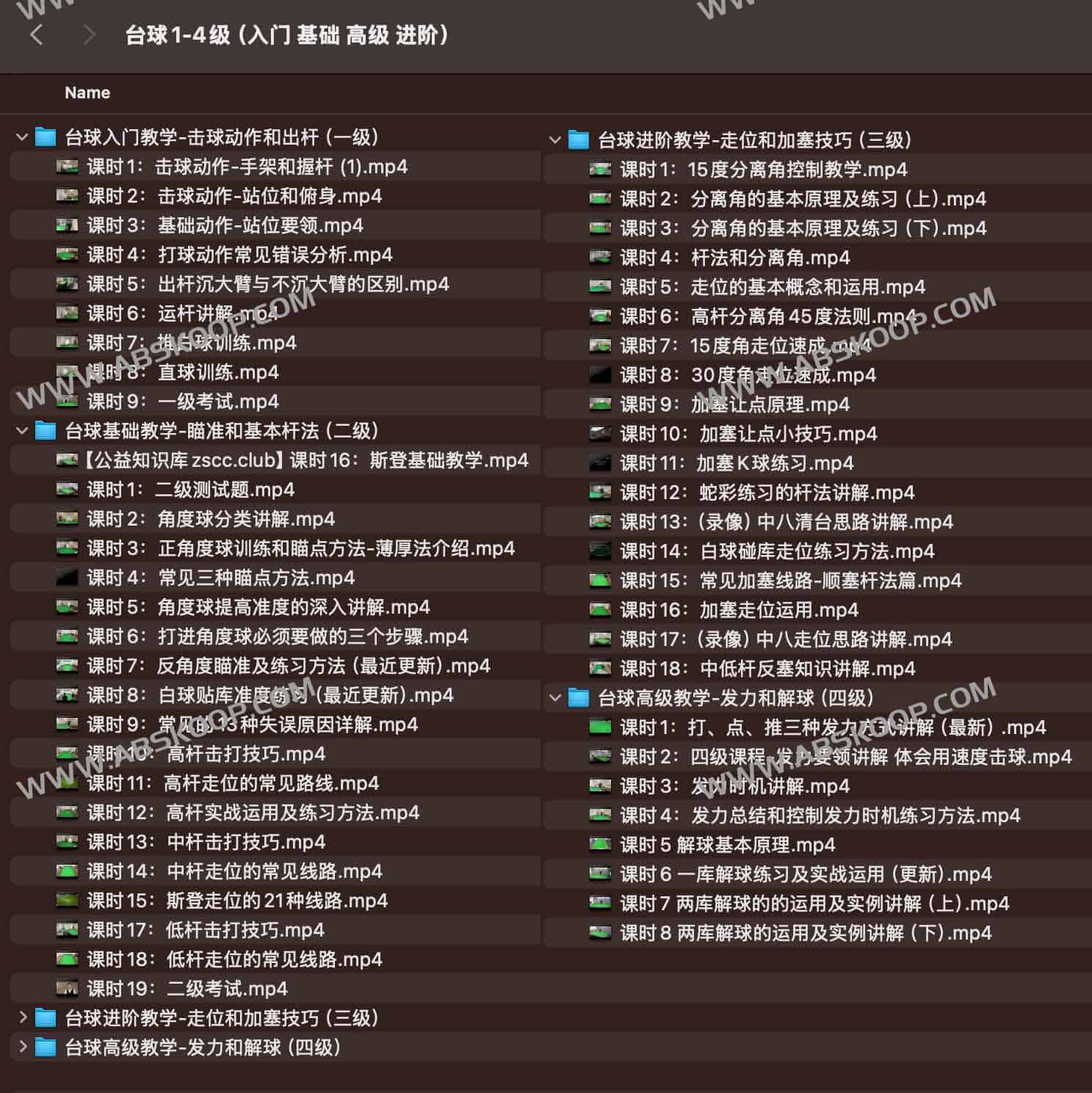 台球1-4级(入门 基础 高级 进阶) 台球1-4级(入门 基础 高级 进阶)