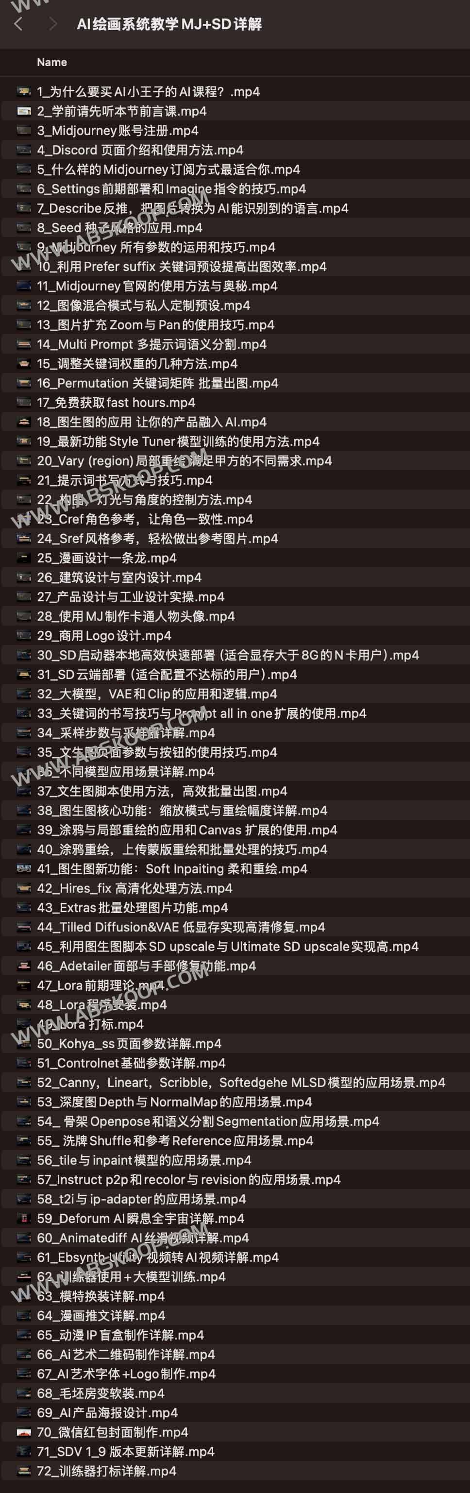 AI绘画系统教学MJ+SD详解 AI绘画系统教学MJ+SD详解