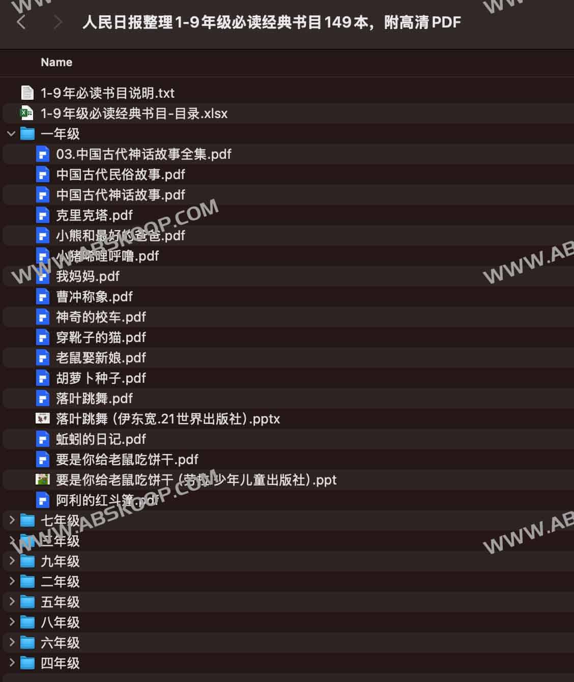 人民日报整理1-9年级必读经典书目149本,附高清PDF 人民日报整理1-9年级必读经典书目149本,附高清PDF