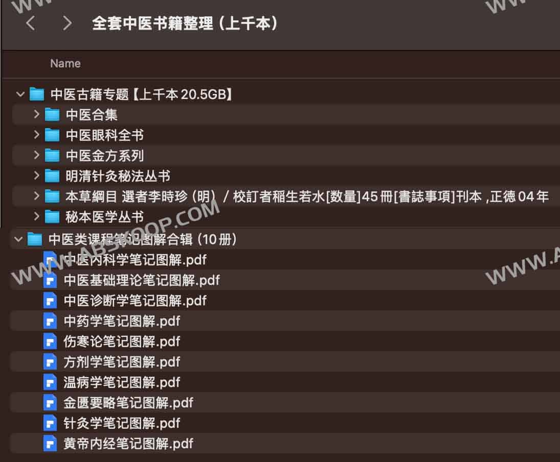 全套中医书籍整理(上千本) 全套中医书籍整理(上千本)