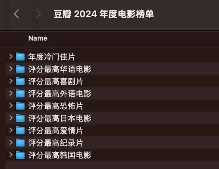 豆瓣 2024 年度电影榜单 豆瓣 2024 年度电影榜单