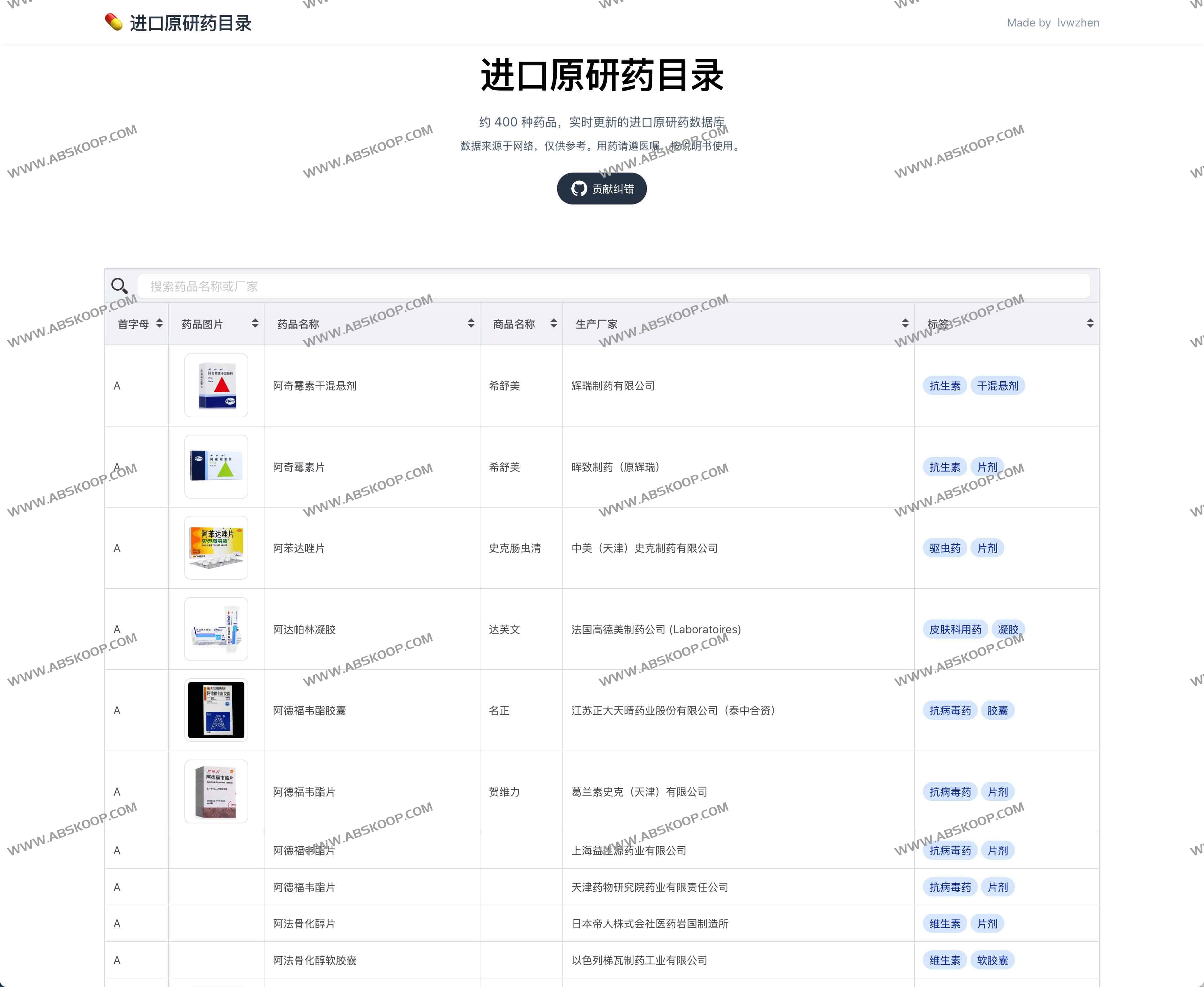 进口原研药目录:约 400 种药品,实时更新的进口原研药数据库 进口原研药目录:约 400 种药品,实时更新的进口原研药数据库