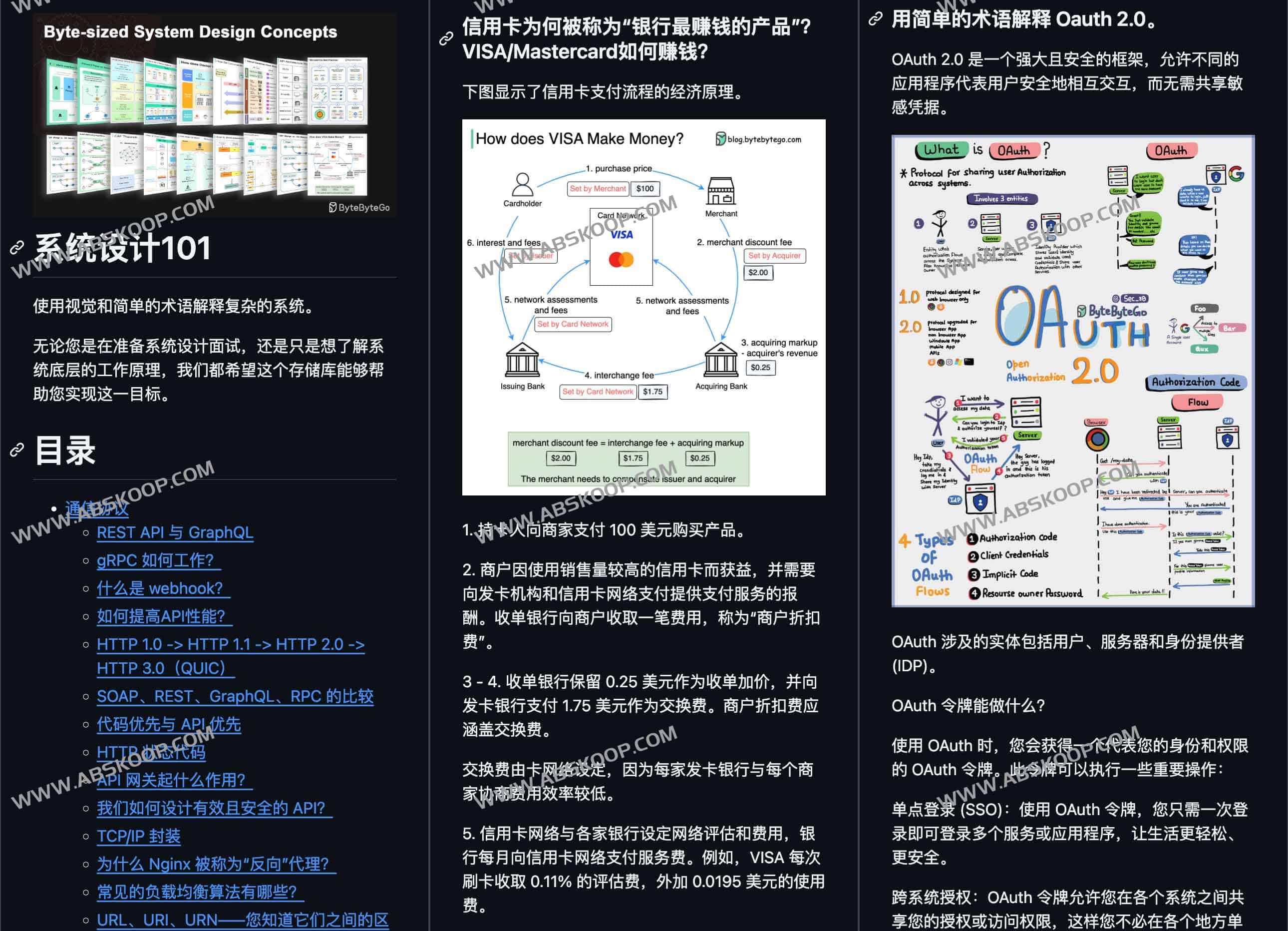 ByteByteGoHq system-design-101:视觉效果和简单的术语解释复杂系统 ByteByteGoHq system-design-101:视觉效果和简单的术语解释复杂系统