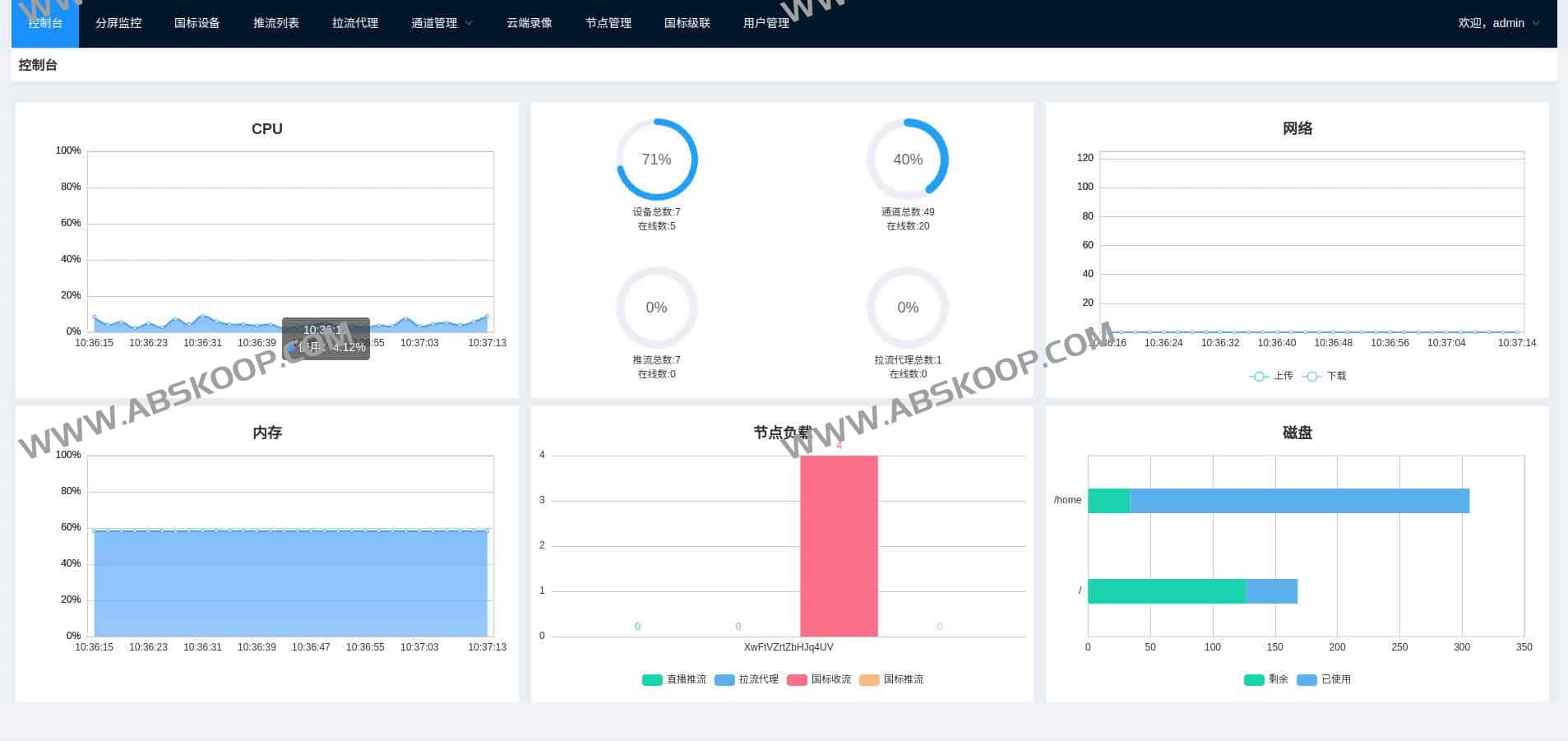 WVP-PRO:开箱即用的28181协议视频平台 WVP-PRO:开箱即用的28181协议视频平台