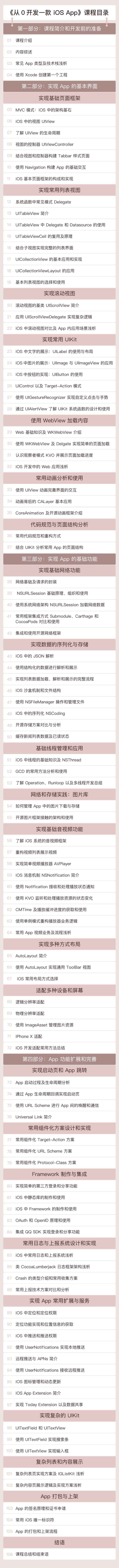 从 0 开发一款 iOS App 手把手带你构建类今日头条的 App 从 0 开发一款 iOS App 手把手带你构建类今日头条的 App