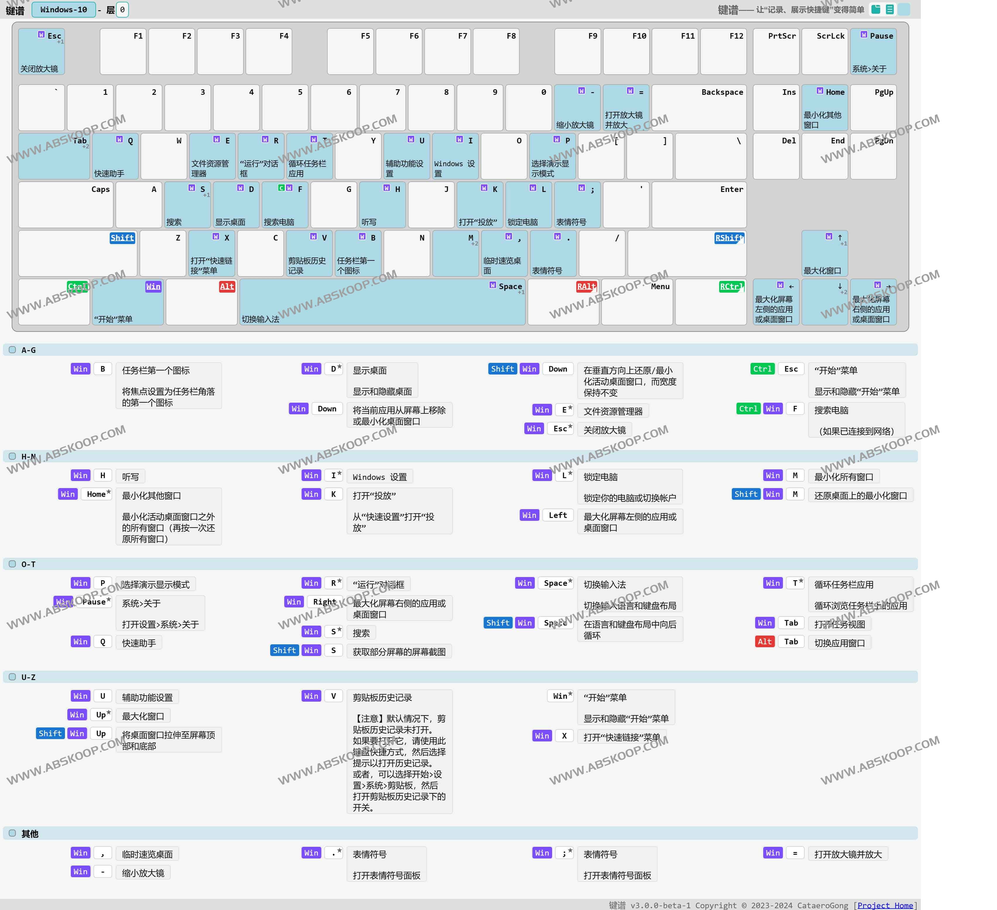 键谱 keymap:记录、展示软件快捷键的 本机 网页 应用 键谱 keymap:记录、展示软件快捷键的 本机 网页 应用