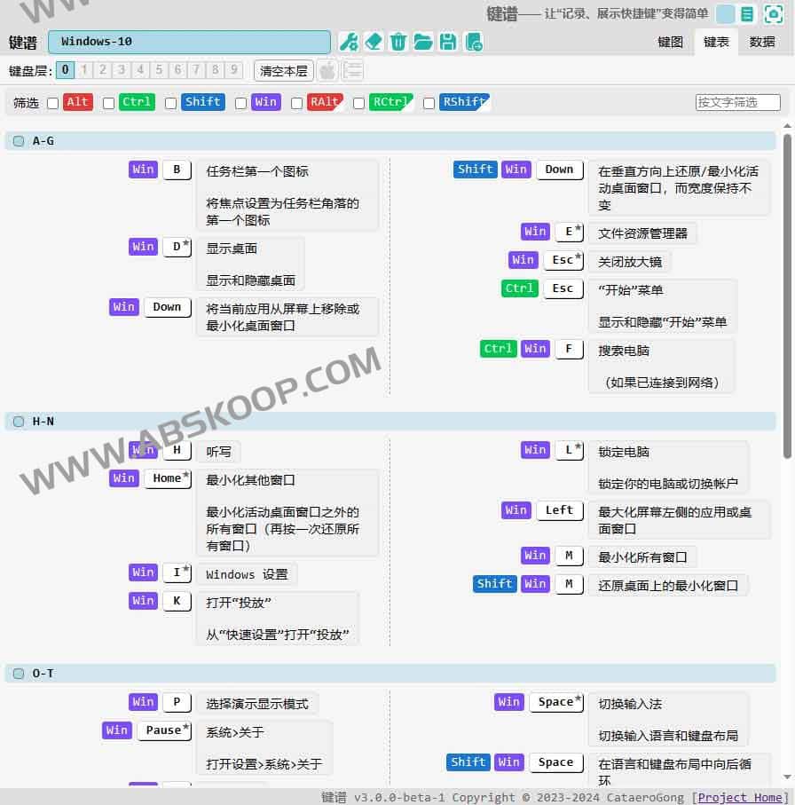 键谱 keymap:记录、展示软件快捷键的 本机 网页 应用 键谱 keymap:记录、展示软件快捷键的 本机 网页 应用