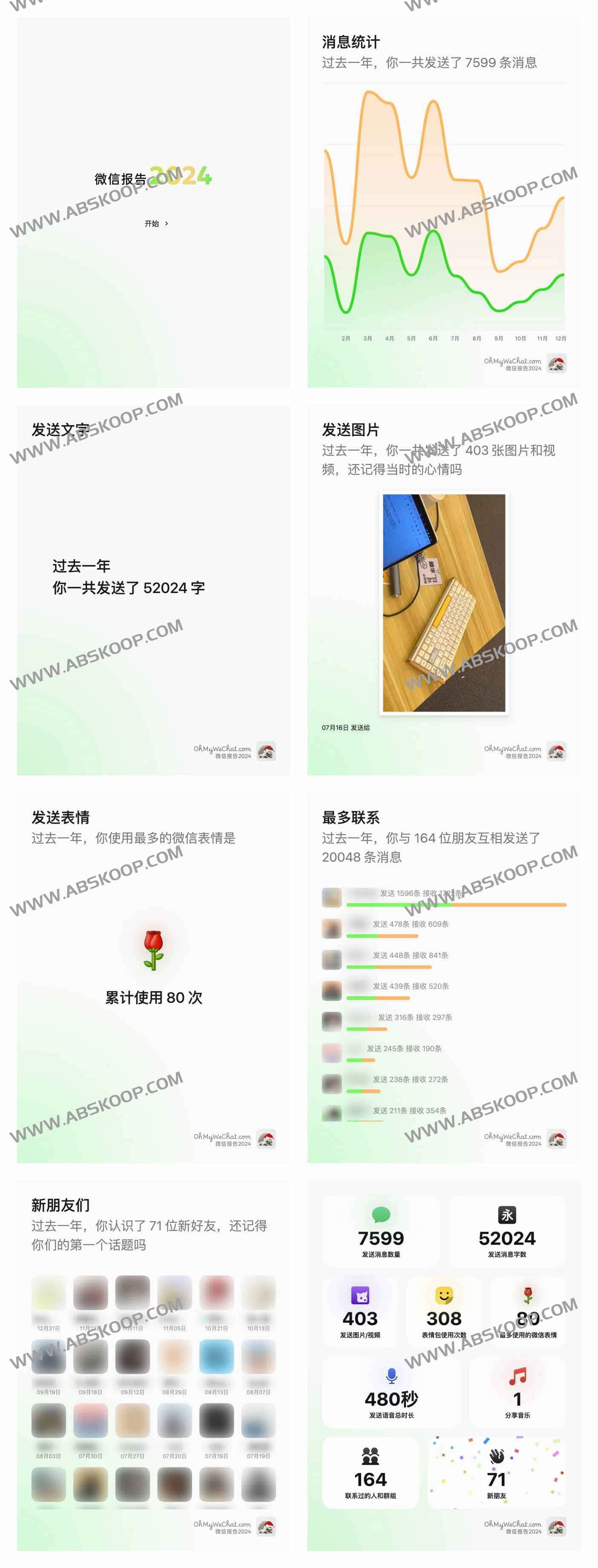 OhMyWeChat:开源微信备份与年度数据报告工具 OhMyWeChat:开源微信备份与年度数据报告工具