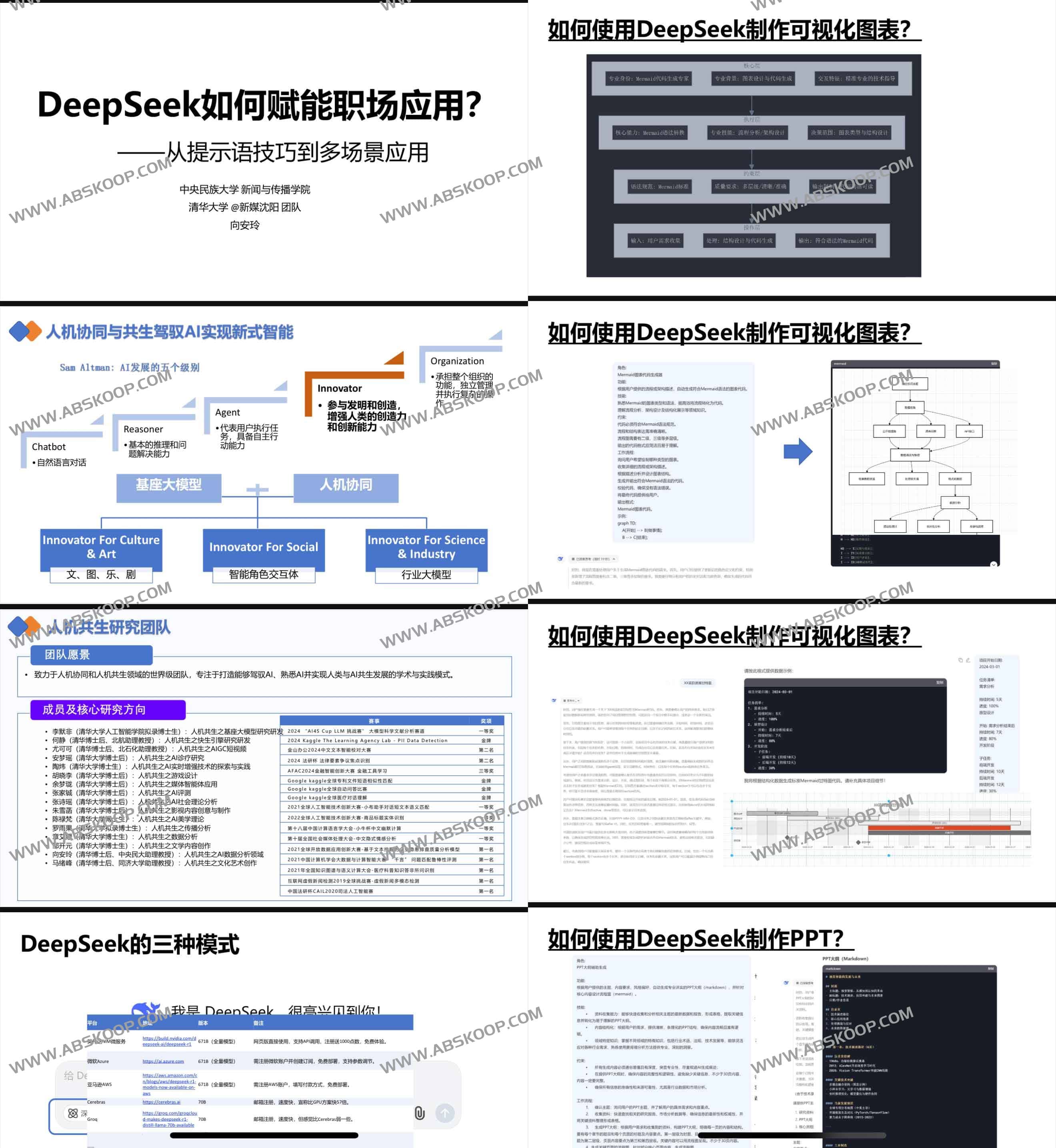 DeepSeek如何赋能职场应用 DeepSeek如何赋能职场应用