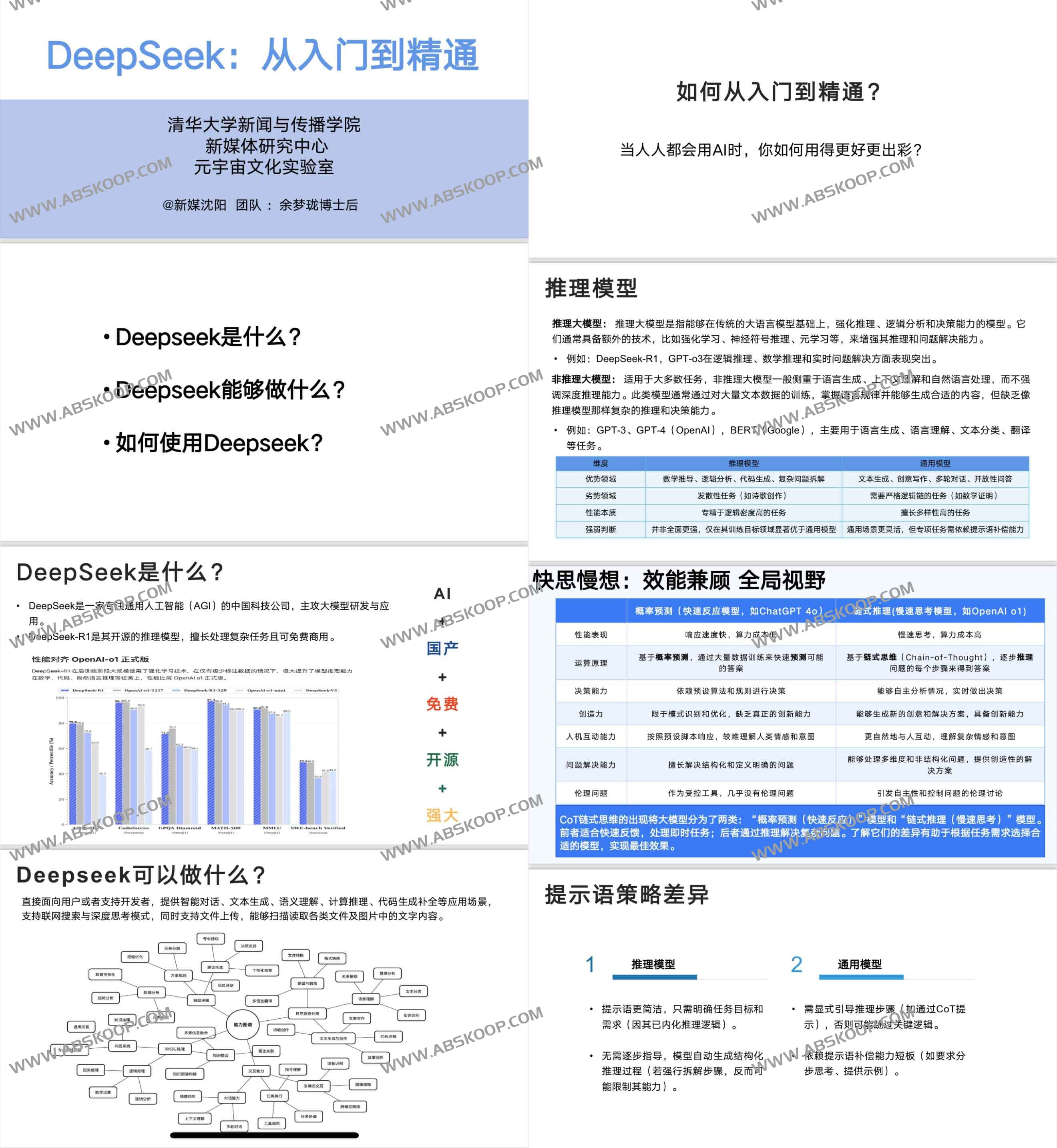 DeepSeek 从入门到精通 DeepSeek 从入门到精通