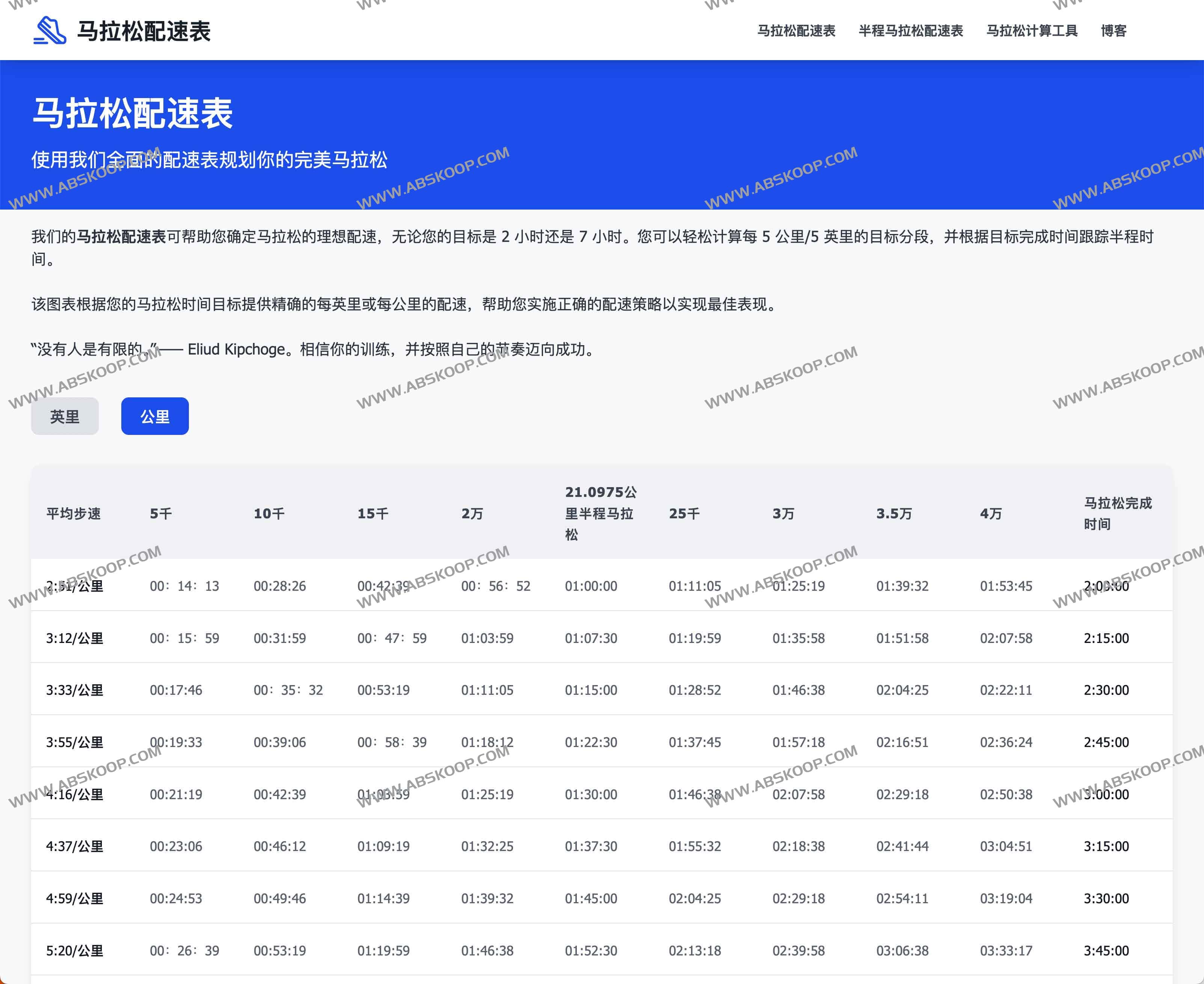Marathon Pace Chart:在线马拉松配速表 助力规划你的完美马拉松 Marathon Pace Chart:在线马拉松配速表 助力规划你的完美马拉松