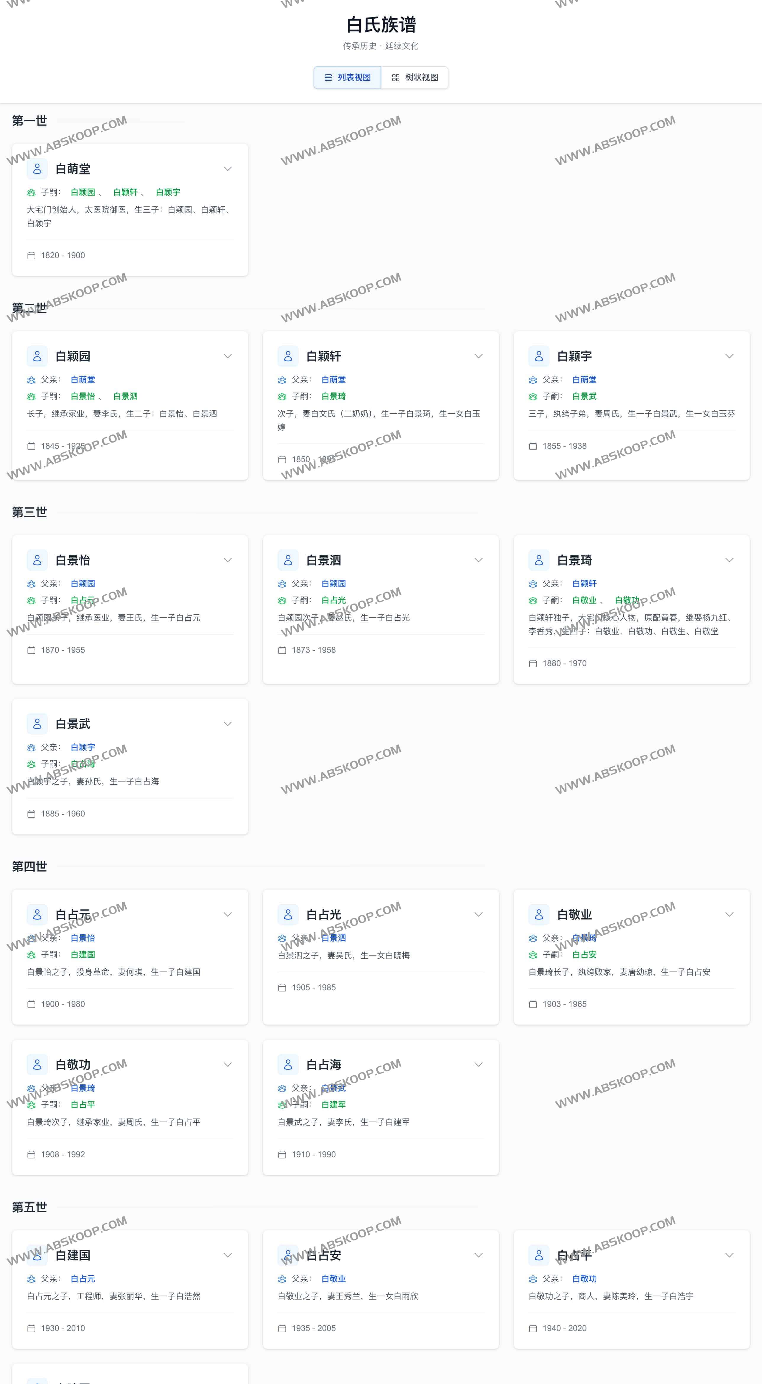 家族族谱 (Family Tree):开源家谱制作工具 一键部署家族树可视化系统 家族族谱 (Family Tree):开源家谱制作工具 一键部署家族树可视化系统