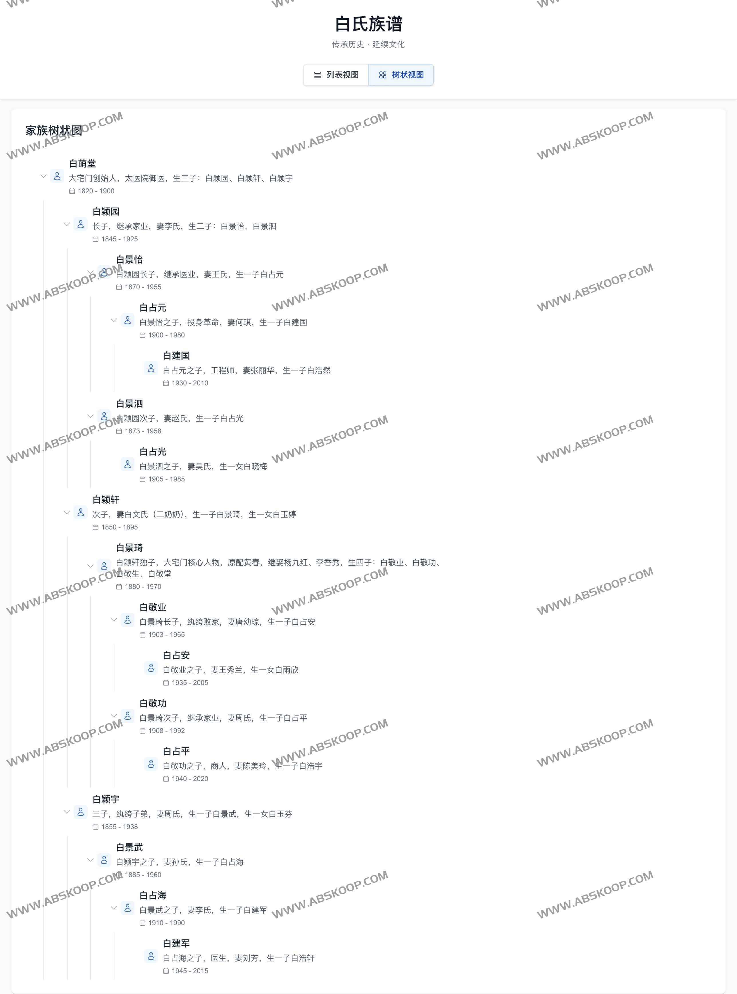 家族族谱 (Family Tree):开源家谱制作工具 一键部署家族树可视化系统 家族族谱 (Family Tree):开源家谱制作工具 一键部署家族树可视化系统