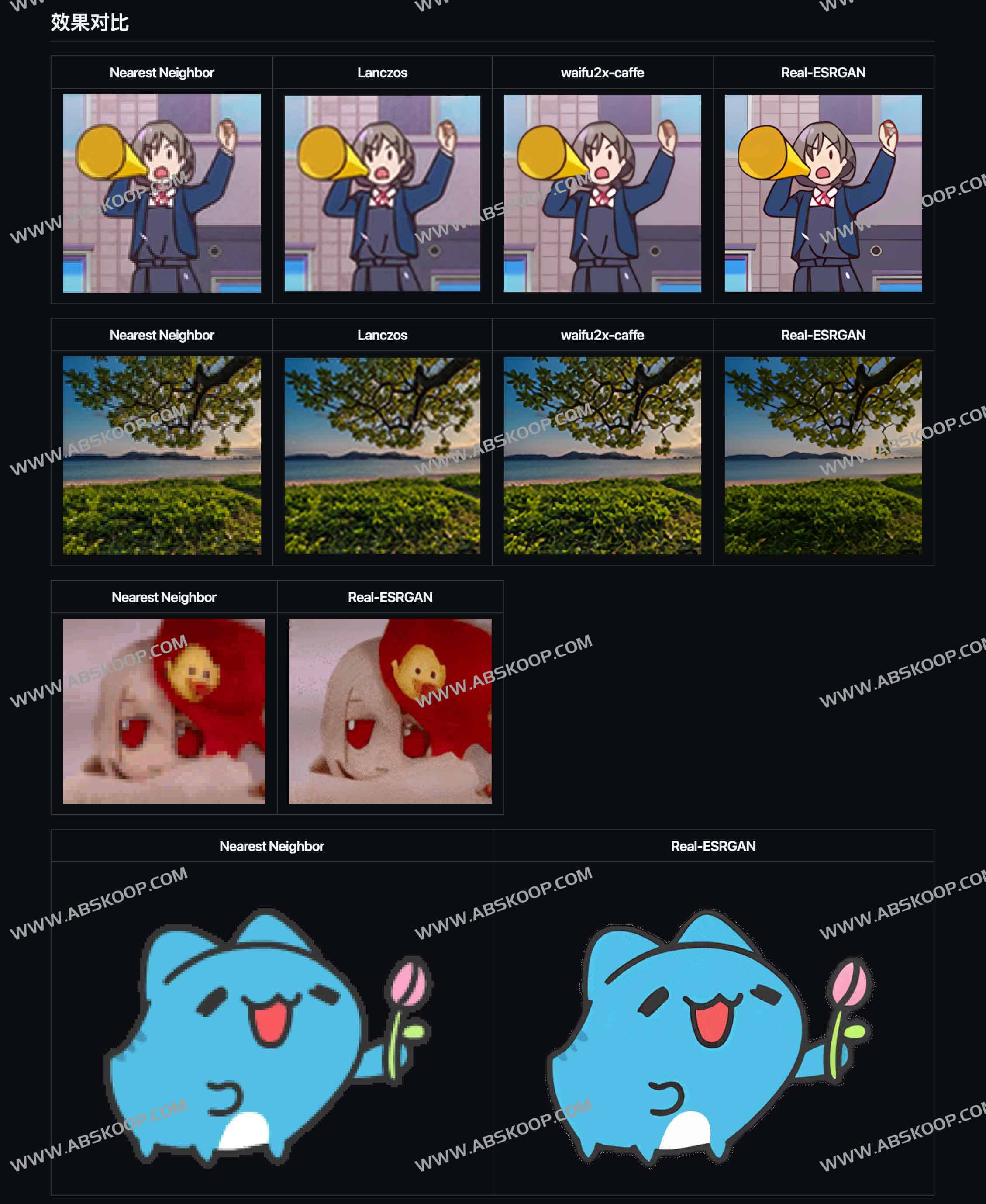 AI图像修复神器Real-ESRGAN GUI:跨平台图片放大工具 AI图像修复神器Real-ESRGAN GUI:跨平台图片放大工具