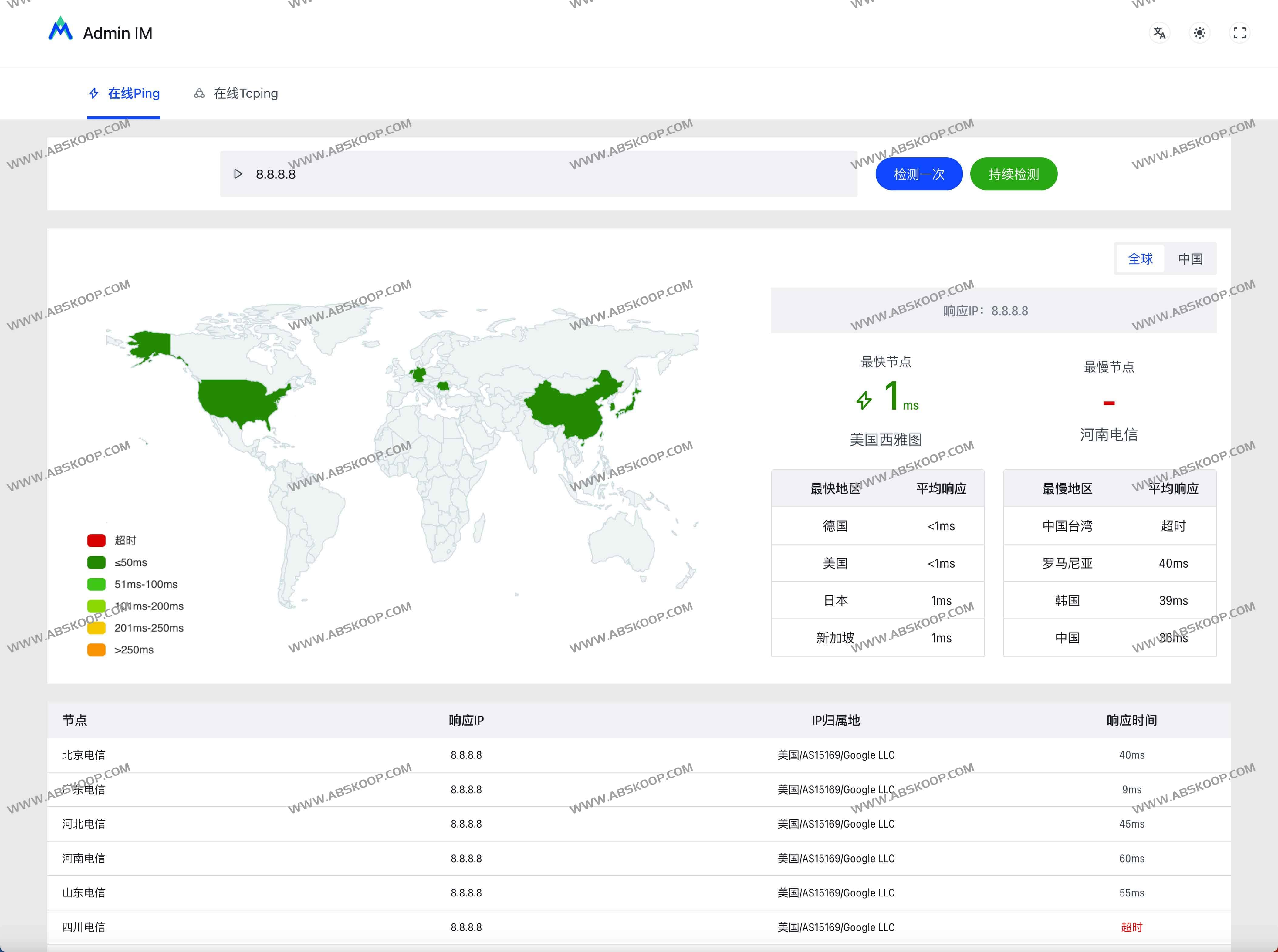 Admin IM:高性能开源服务器节点管理系统 多平台节点监控+Docker一键部署解决方案 Admin IM:高性能开源服务器节点管理系统 多平台节点监控+Docker一键部署解决方案