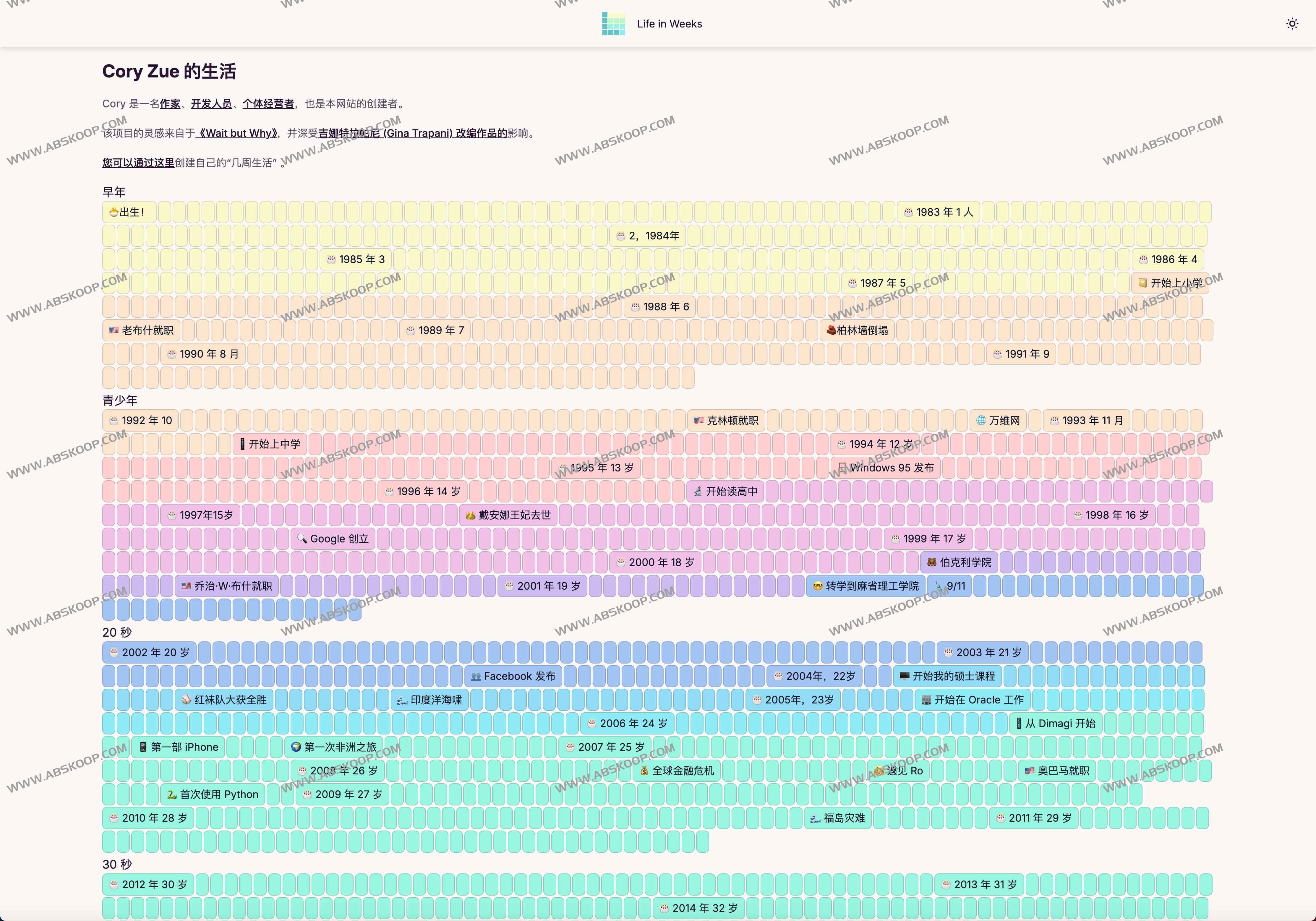 Life in Weeks(生命周历):人生时间线可视化工具 Life in Weeks(生命周历):人生时间线可视化工具