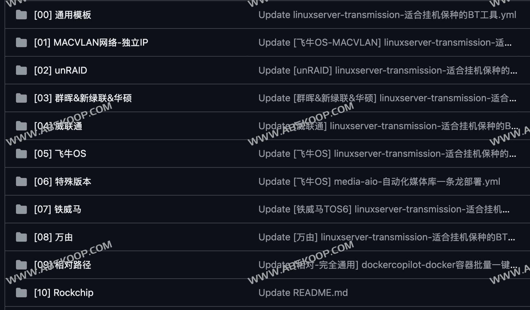 一站式通用 NAS Docker Compose 模板,实现跨平台容器快速部署 一站式通用 NAS Docker Compose 模板,实现跨平台容器快速部署