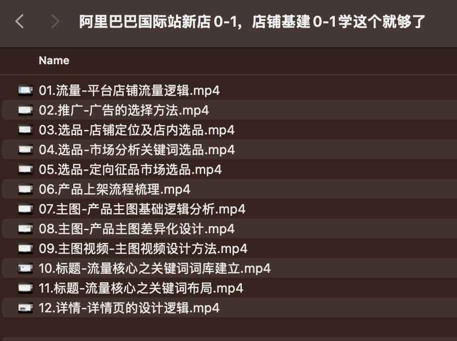 阿里巴巴国际站新店0-1,店铺基建0-1学这个就够了 阿里巴巴国际站新店0-1,店铺基建0-1学这个就够了