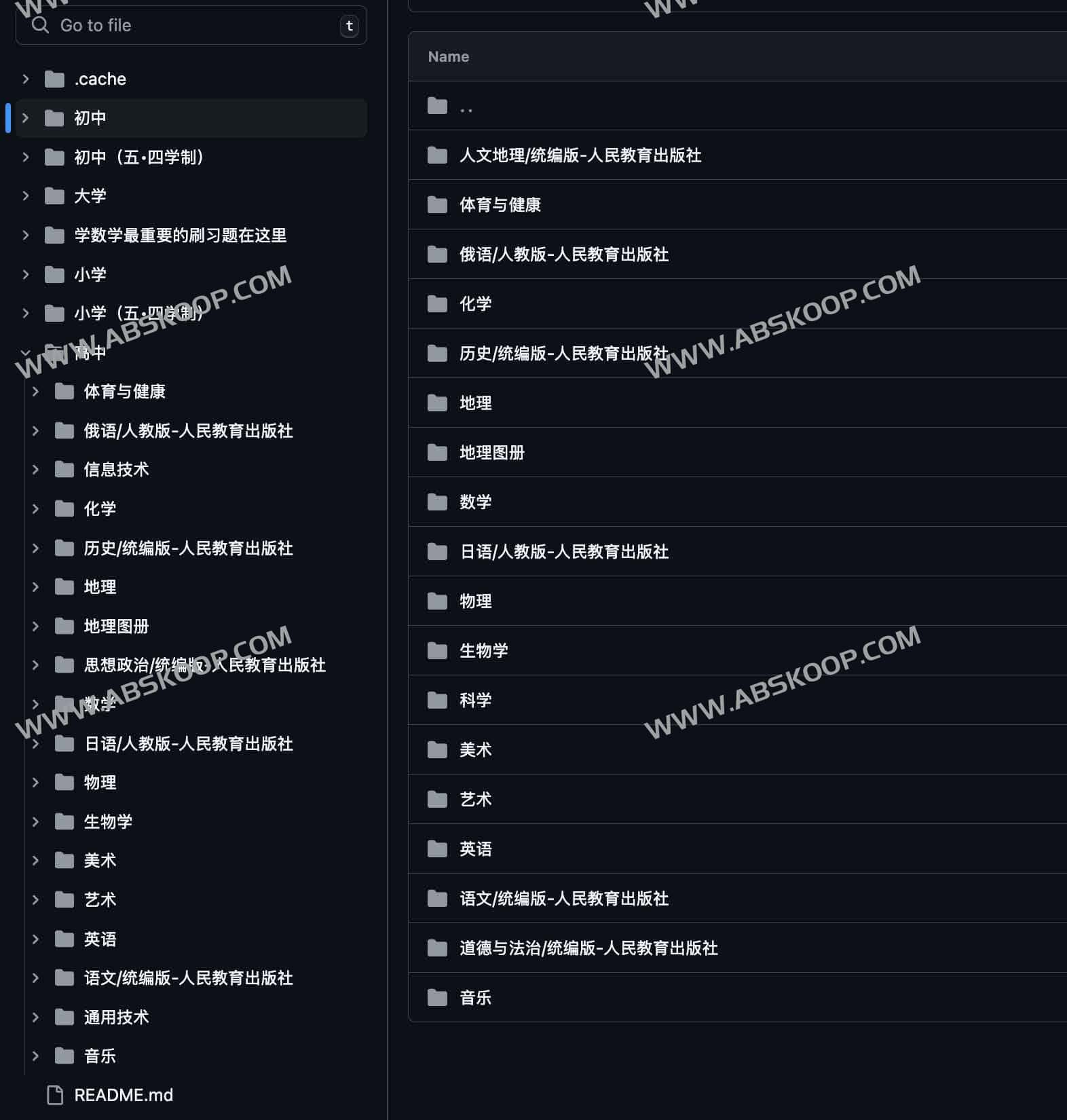 ChinaTextbook:免费开源中国教材PDF资源库 覆盖小初高至大学全学段 ChinaTextbook:免费开源中国教材PDF资源库 覆盖小初高至大学全学段