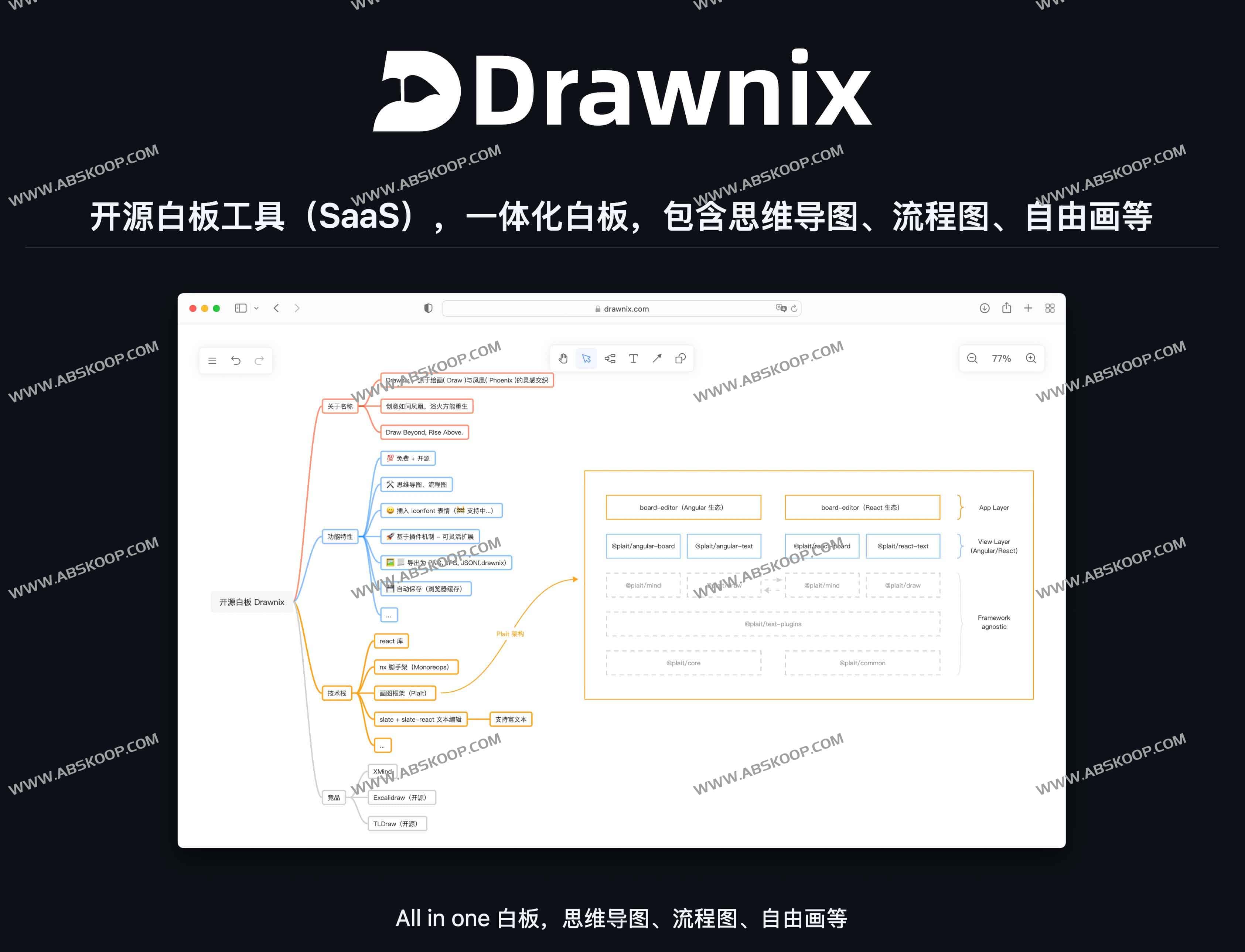 Drawnix:无限画布上的开源白板工具 Drawnix:无限画布上的开源白板工具