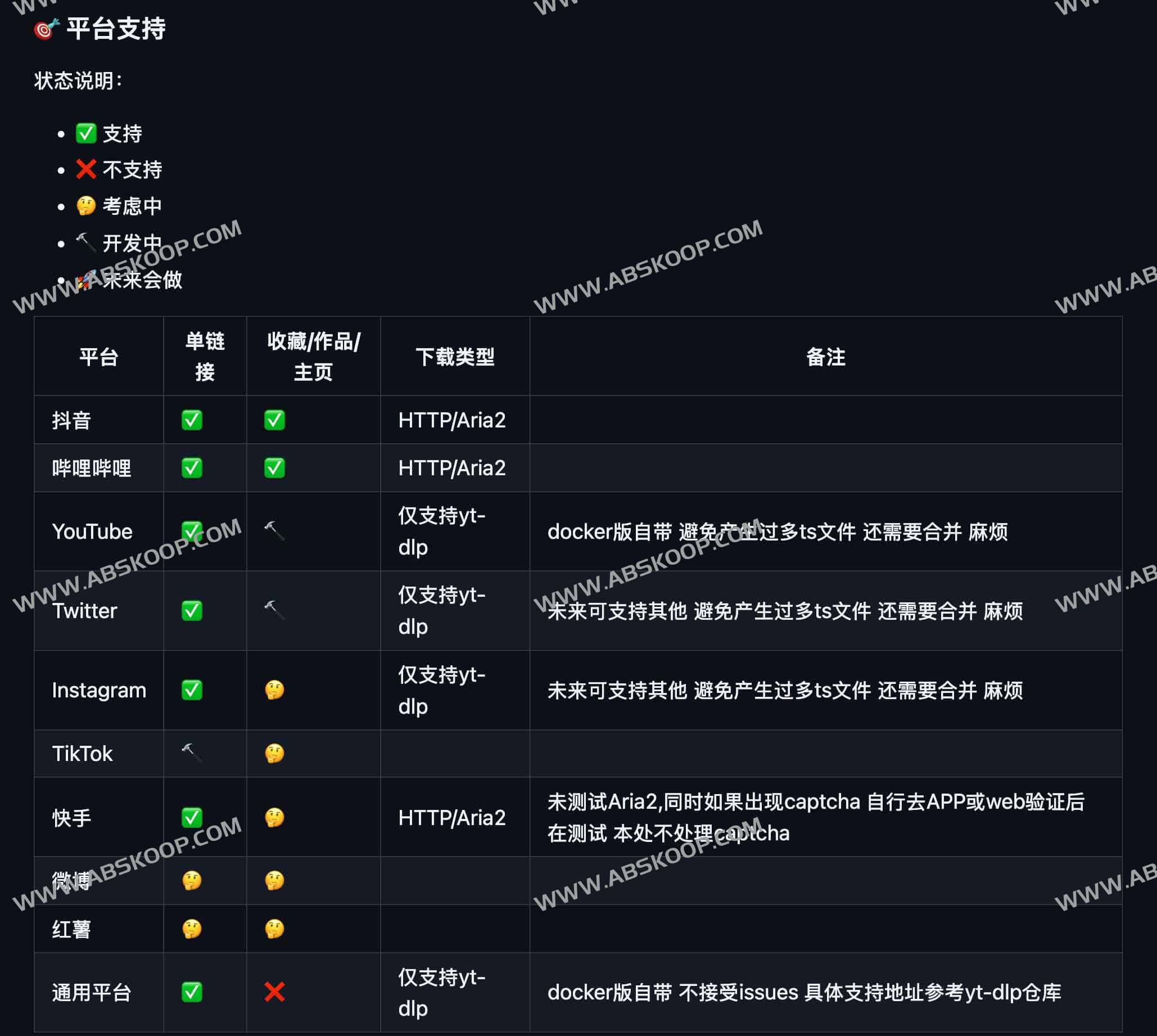 StreamVault:一站式视频资源管理与下载平台 StreamVault:一站式视频资源管理与下载平台