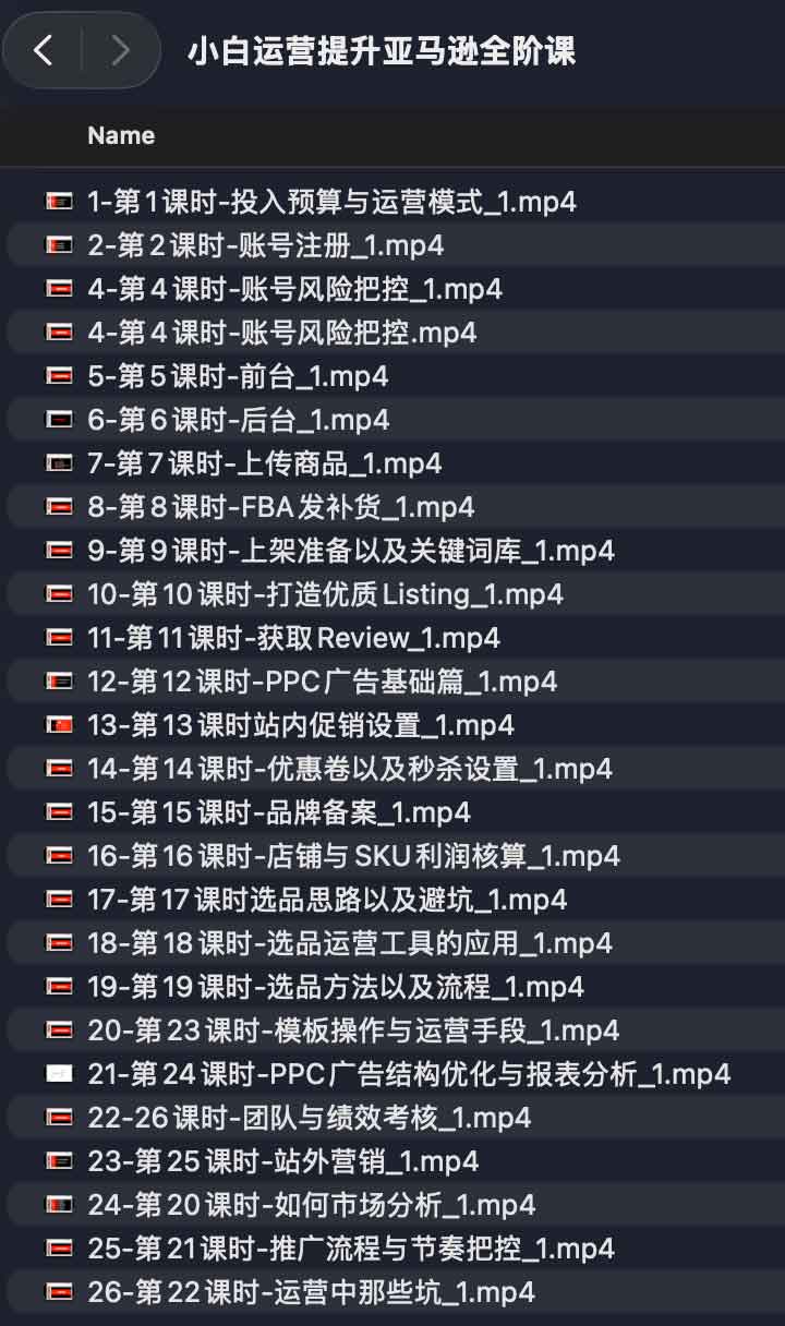 小白运营提升亚马逊全阶课 小白运营提升亚马逊全阶课