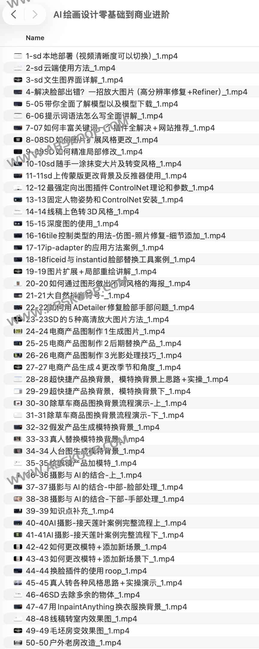 AI绘画设计零基础到商业进阶 AI绘画设计零基础到商业进阶