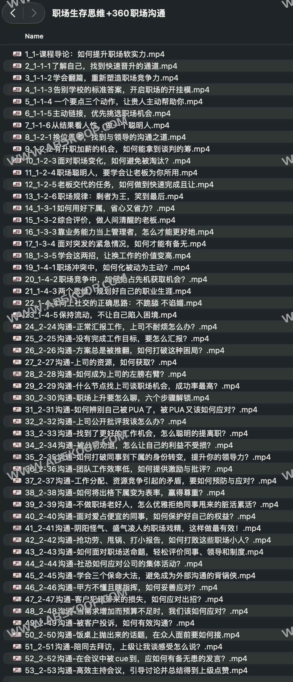 职场生存思维+360职场沟通 职场生存思维+360职场沟通