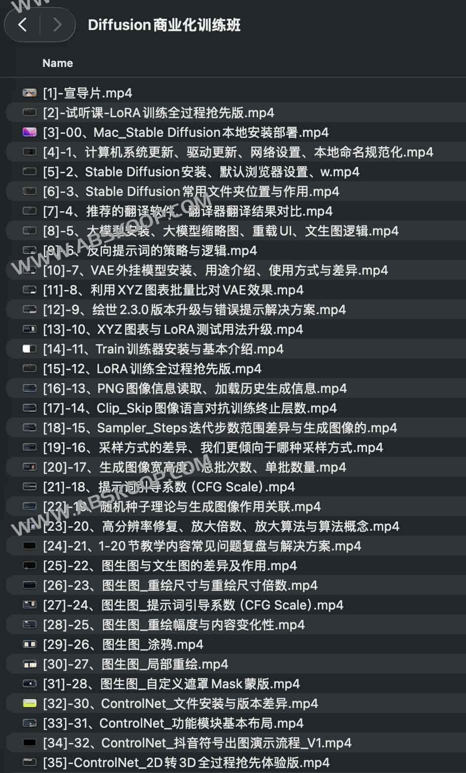 Diffusion商业化训练班 Diffusion商业化训练班