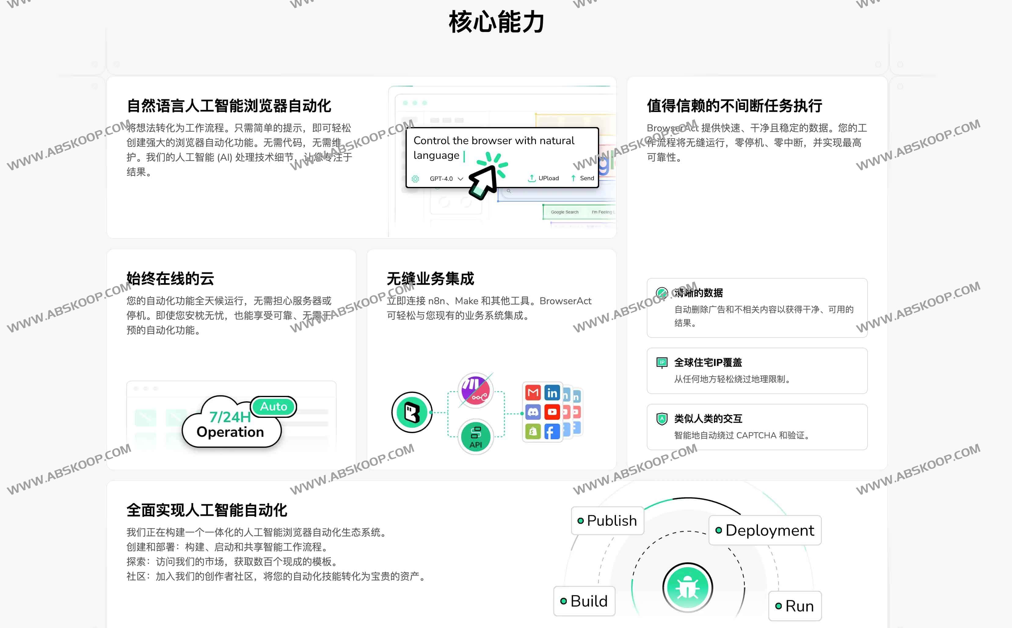 BrowserAct:AI网页数据抓取与自动化平台,无需编码即可高效提取全网数据 BrowserAct:AI网页数据抓取与自动化平台,无需编码即可高效提取全网数据