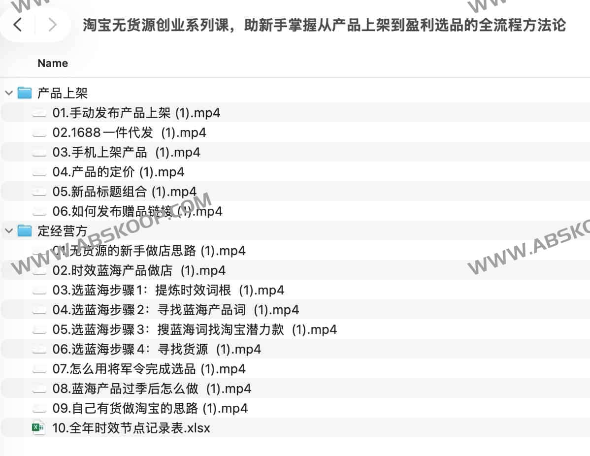 淘宝无货源创业系列课,助新手掌握从产品上架到盈利选品的全流程方法论 淘宝无货源创业系列课,助新手掌握从产品上架到盈利选品的全流程方法论