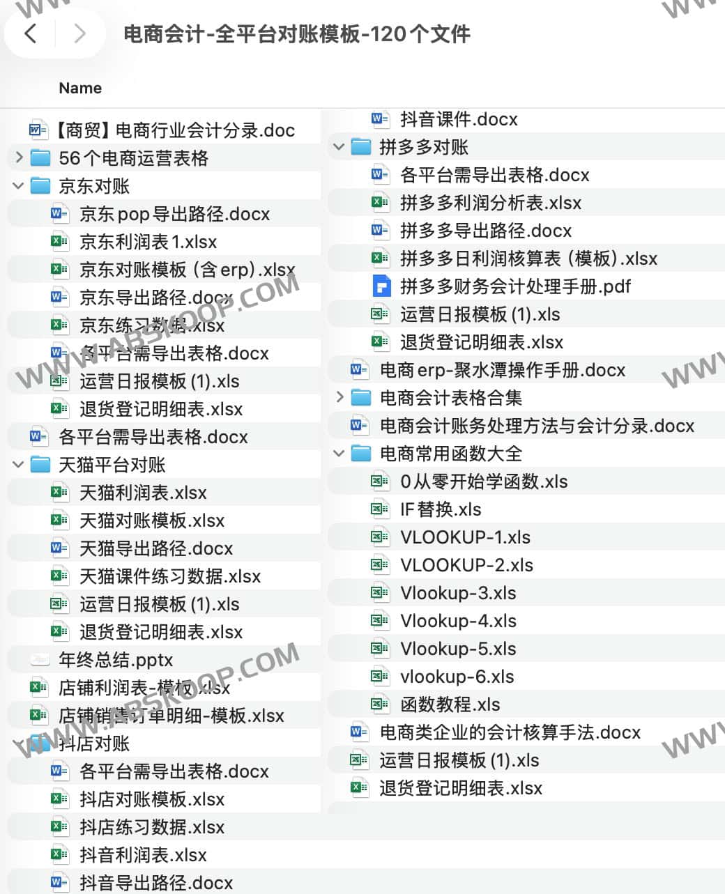 电商会计与店铺运营表格大全:120份电商财务与数据模板合集 电商会计与店铺运营表格大全:120份电商财务与数据模板合集