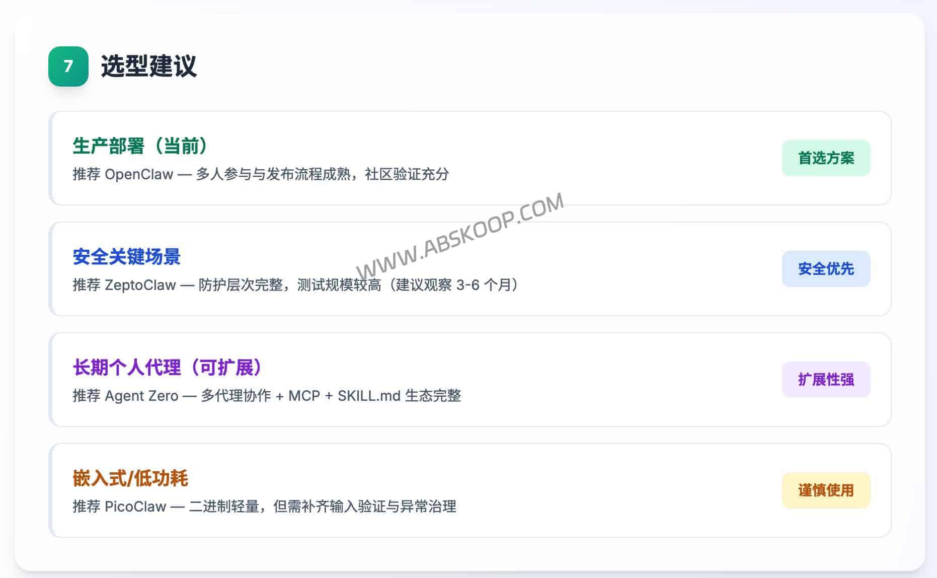 别乱刷机!2026 OpenClaw 生态评测报告:PicoClaw 能上生产吗?(OpenClaw 分身选哪个) 别乱刷机!2026 OpenClaw 生态评测报告:PicoClaw 能上生产吗?(OpenClaw 分身选哪个)