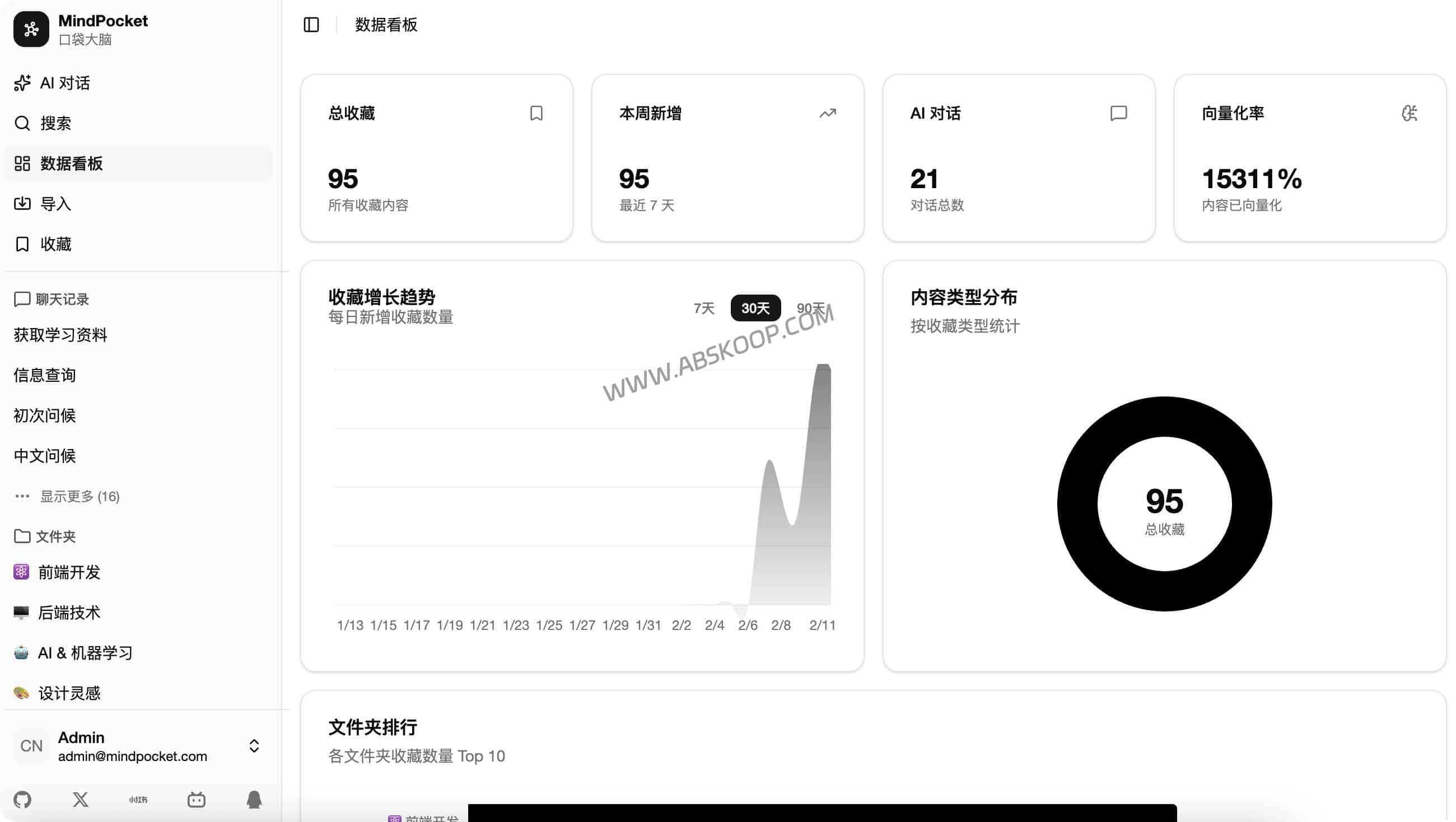 2026 开源AI书签系统:MindPocket 私有部署 RAG 知识库 2026 开源AI书签系统:MindPocket 私有部署 RAG 知识库