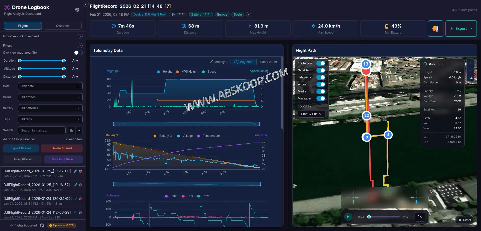 Airdata 替代方案:Open DroneLog 开源可自托管的 DJI飞行日志分析平台(2026) Airdata 替代方案:Open DroneLog 开源可自托管的 DJI飞行日志分析平台(2026)