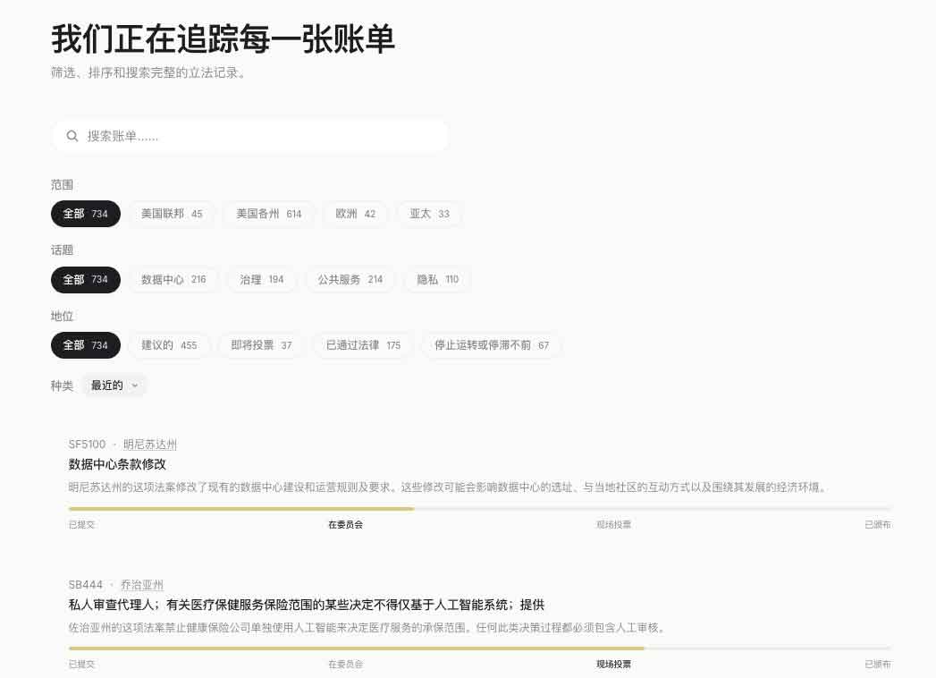 Track Policy:聚合法案与数据中心地图的 AI政策追踪工具 Track Policy:聚合法案与数据中心地图的 AI政策追踪工具