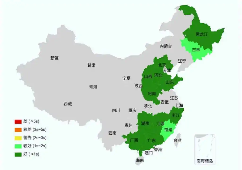 网站测速工具｜网站 | 学霸云搜